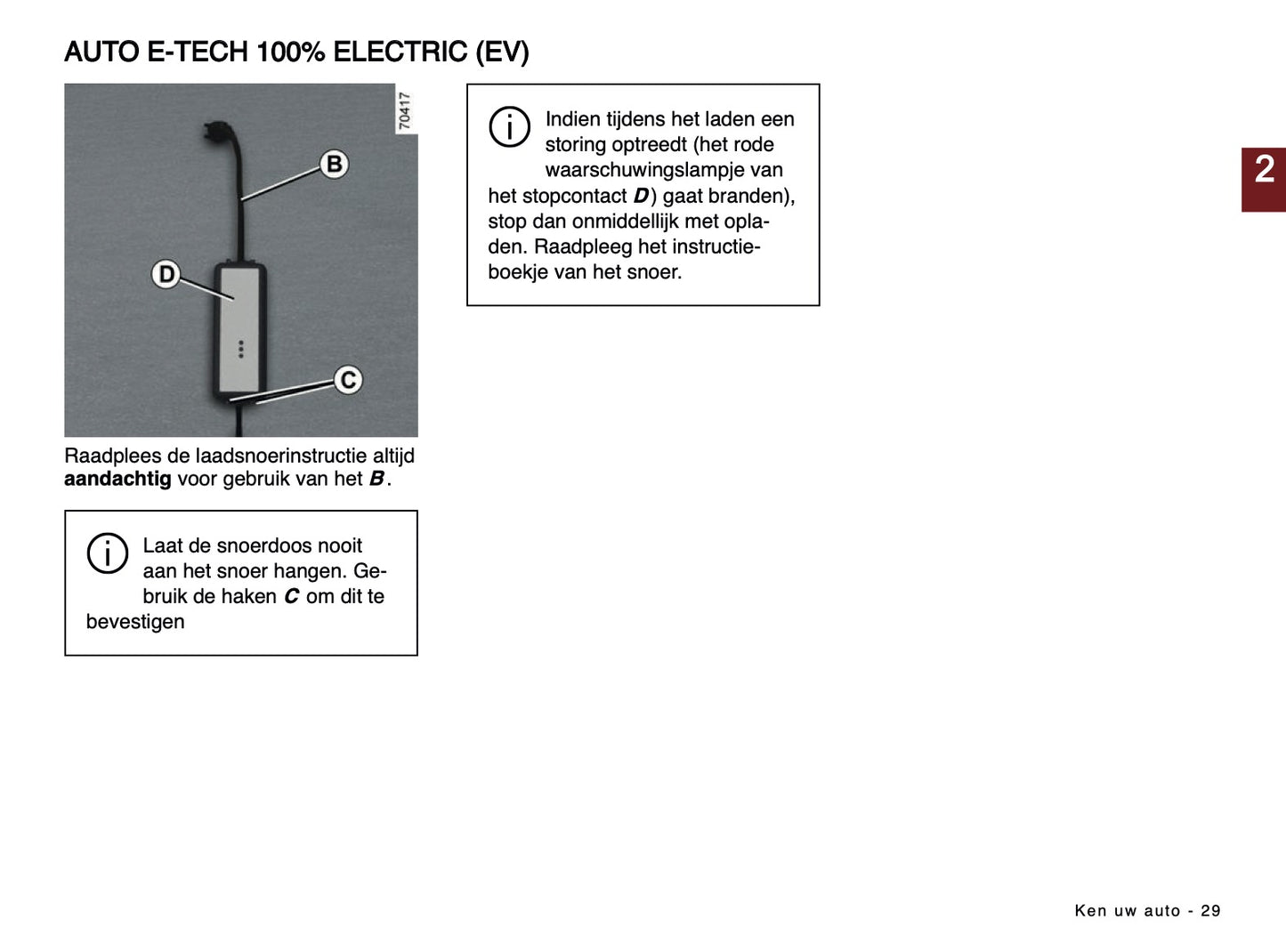 2024-2025 Dacia Spring Electric Gebruikershandleiding | Nederlands