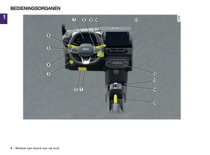 2024-2025 Dacia Spring Electric Gebruikershandleiding | Nederlands