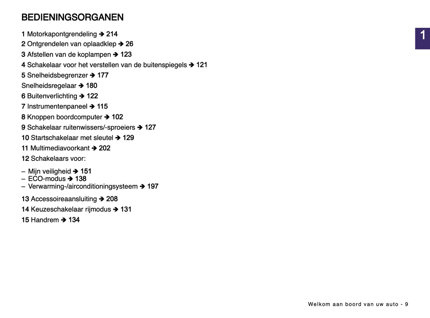 2024-2025 Dacia Spring Electric Gebruikershandleiding | Nederlands