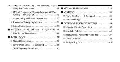 2015 Ram Trucks 1500/2500/3500 Owner's Manual | English US