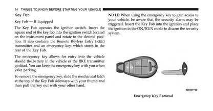 2015 Ram Trucks 1500/2500/3500 Owner's Manual | English US