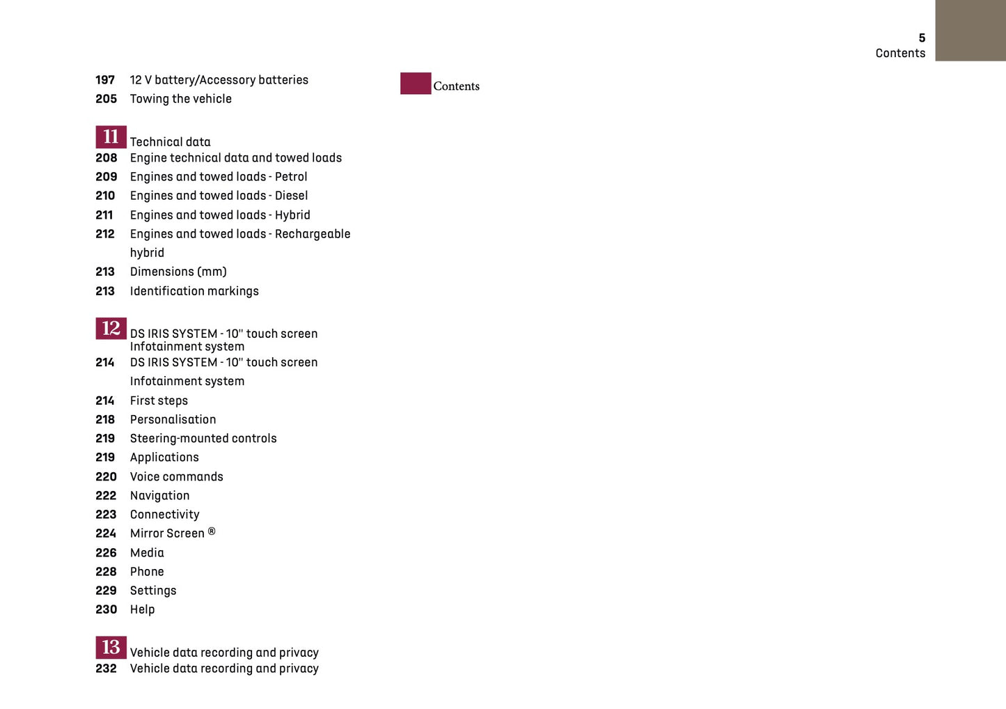 2024-2025 DS Automobiles DS 4 Owner's Manual | English
