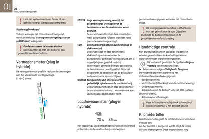 2022-2023 DS Automobiles DS 4 Owner's Manual | Dutch