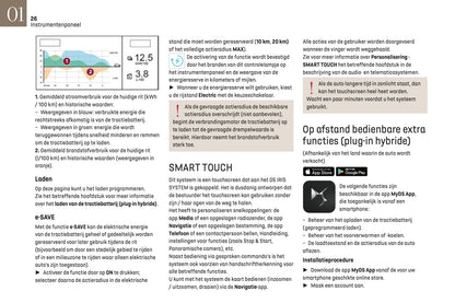 2022-2023 DS Automobiles DS 4 Owner's Manual | Dutch