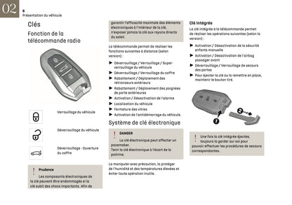 2025 DS Automobiles DS 3 Owner's Manual | French