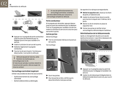 2025 DS Automobiles DS 3 Owner's Manual | French