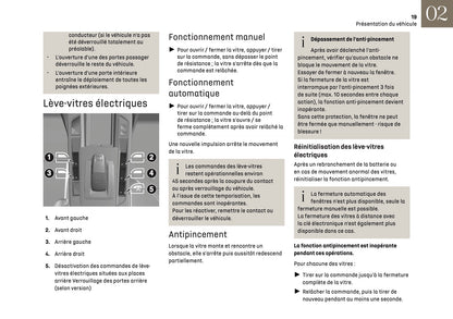 2025 DS Automobiles DS 3 Owner's Manual | French