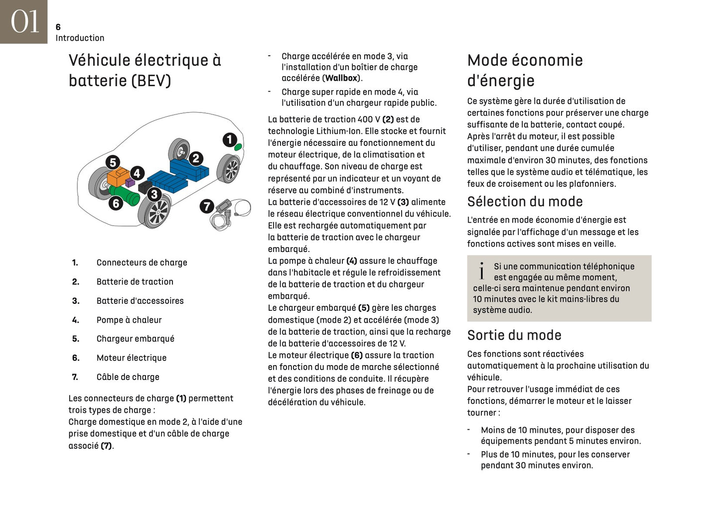 2025 DS Automobiles DS 3 Owner's Manual | French