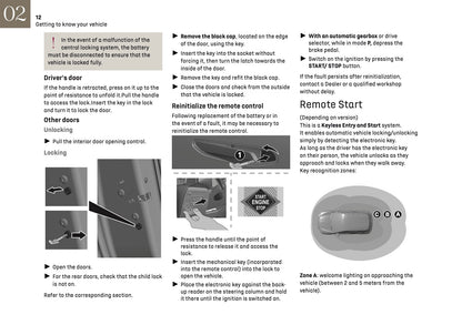 2025 DS Automobile DS 3 Owner's Manual | English