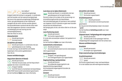 2022-2024 DS Automobiles DS 3 Owner's Manual | Dutch