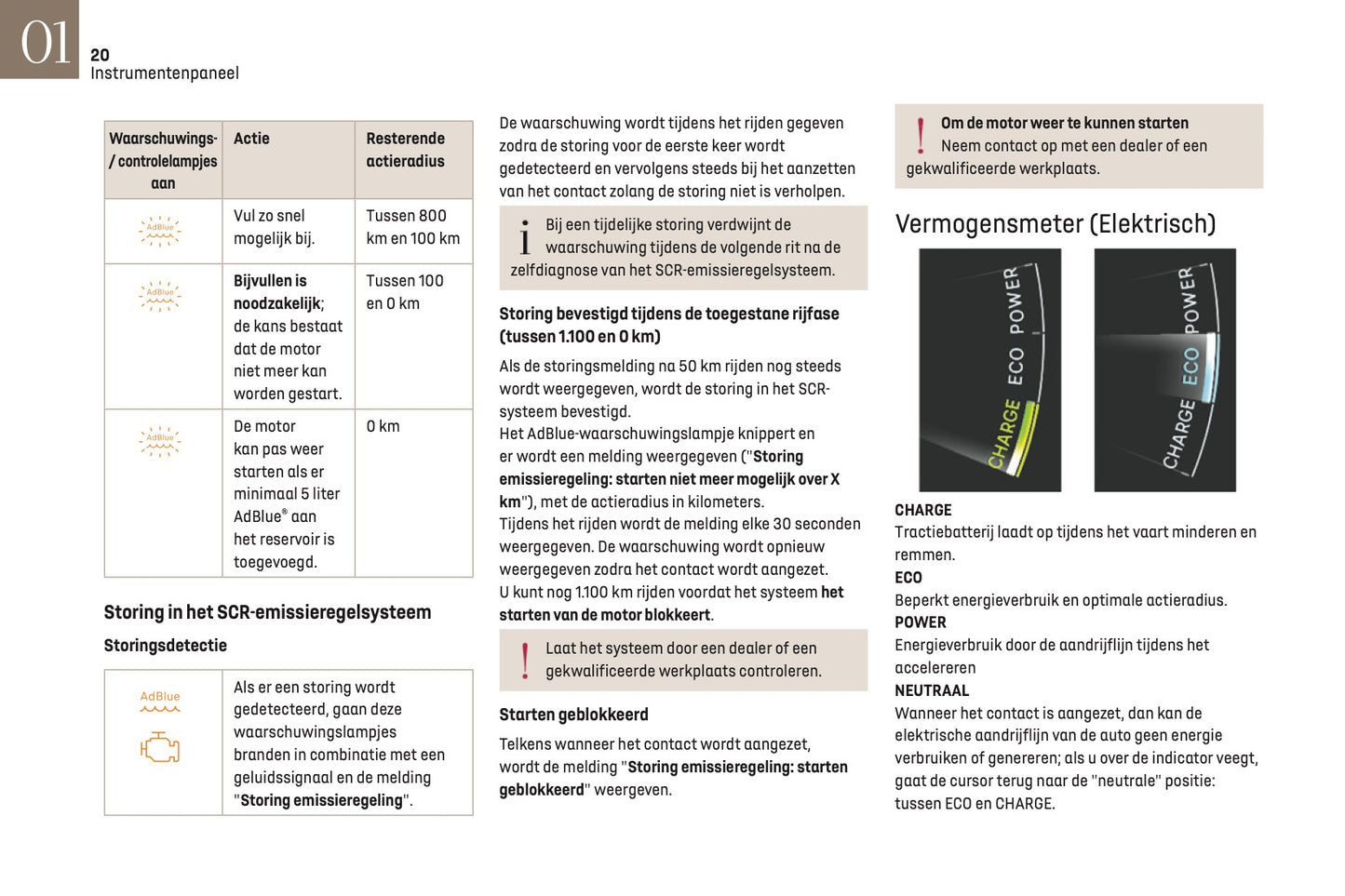2022-2024 DS Automobiles DS 3 Owner's Manual | Dutch