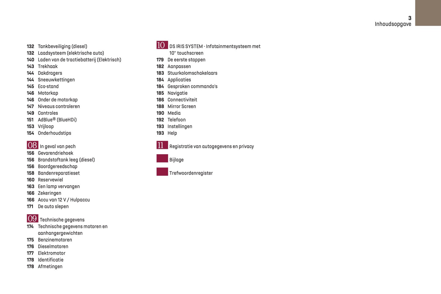 2022-2024 DS Automobiles DS 3 Owner's Manual | Dutch