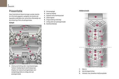 2022-2024 DS Automobiles DS 3 Owner's Manual | Dutch