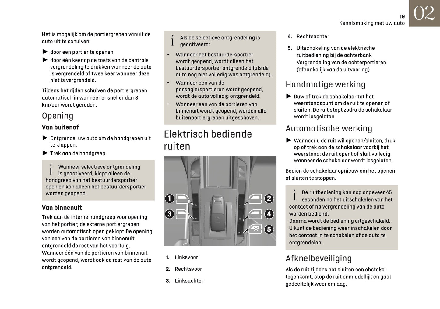 2025 DS Automobile DS 3 Owner's Manual | Dutch