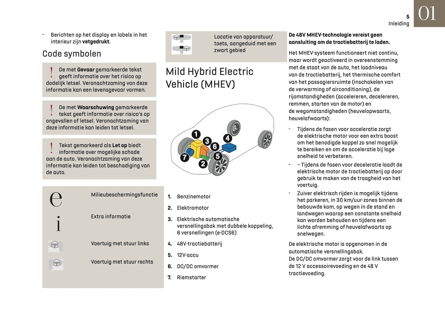 2025 DS Automobile DS 3 Owner's Manual | Dutch
