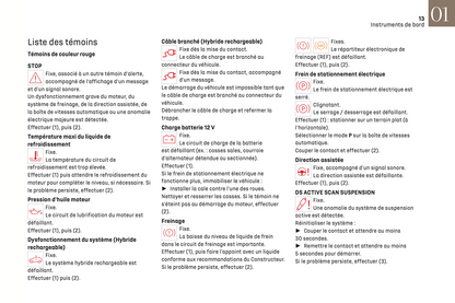 2022-2023 DS Automobiles DS 4 Manuel du propriétaire | Français