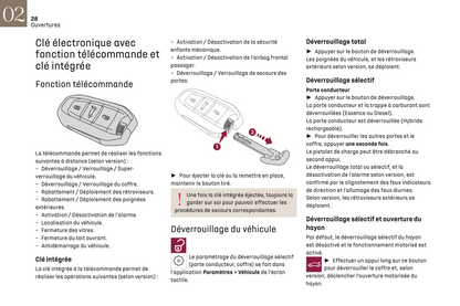 2022-2023 DS Automobiles DS 4 Manuel du propriétaire | Français