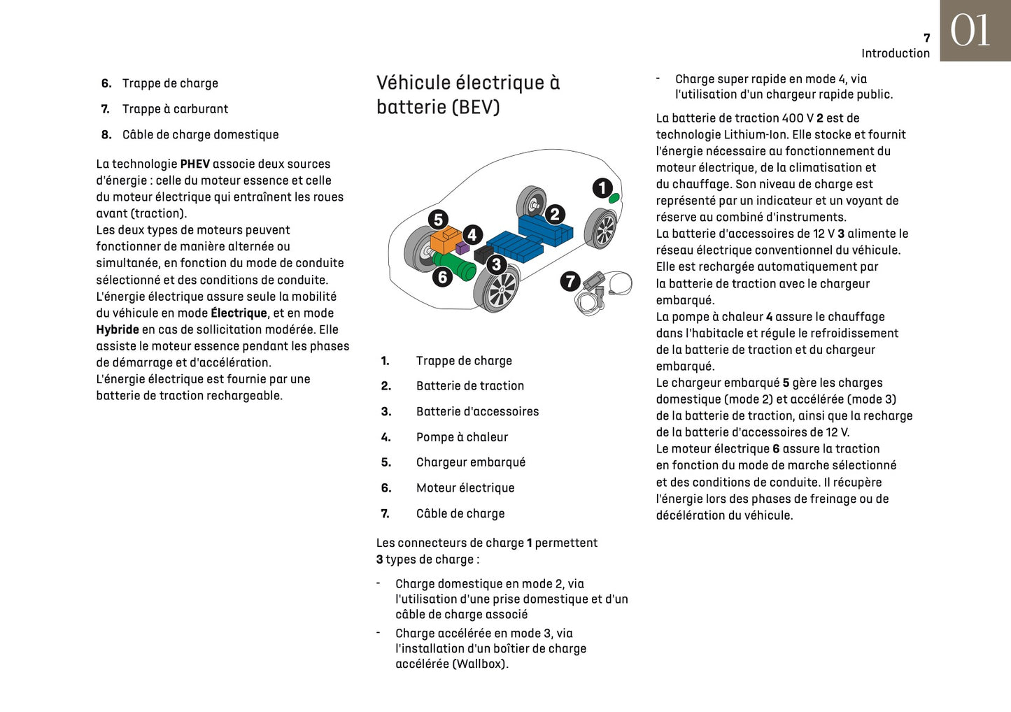 2025 DS Automobiles N4 Manuel du propriétaire | Français