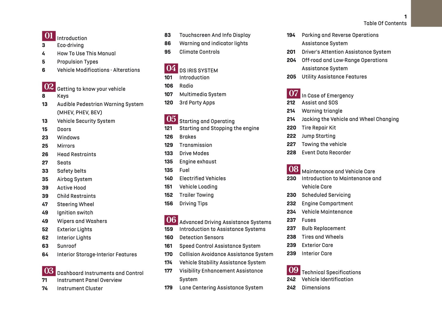 2025 DS Automobiles N4 Owner's Manual | English