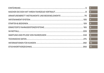 2026 DS Automobiles N7 Bedienungsanleitung | Deutsch