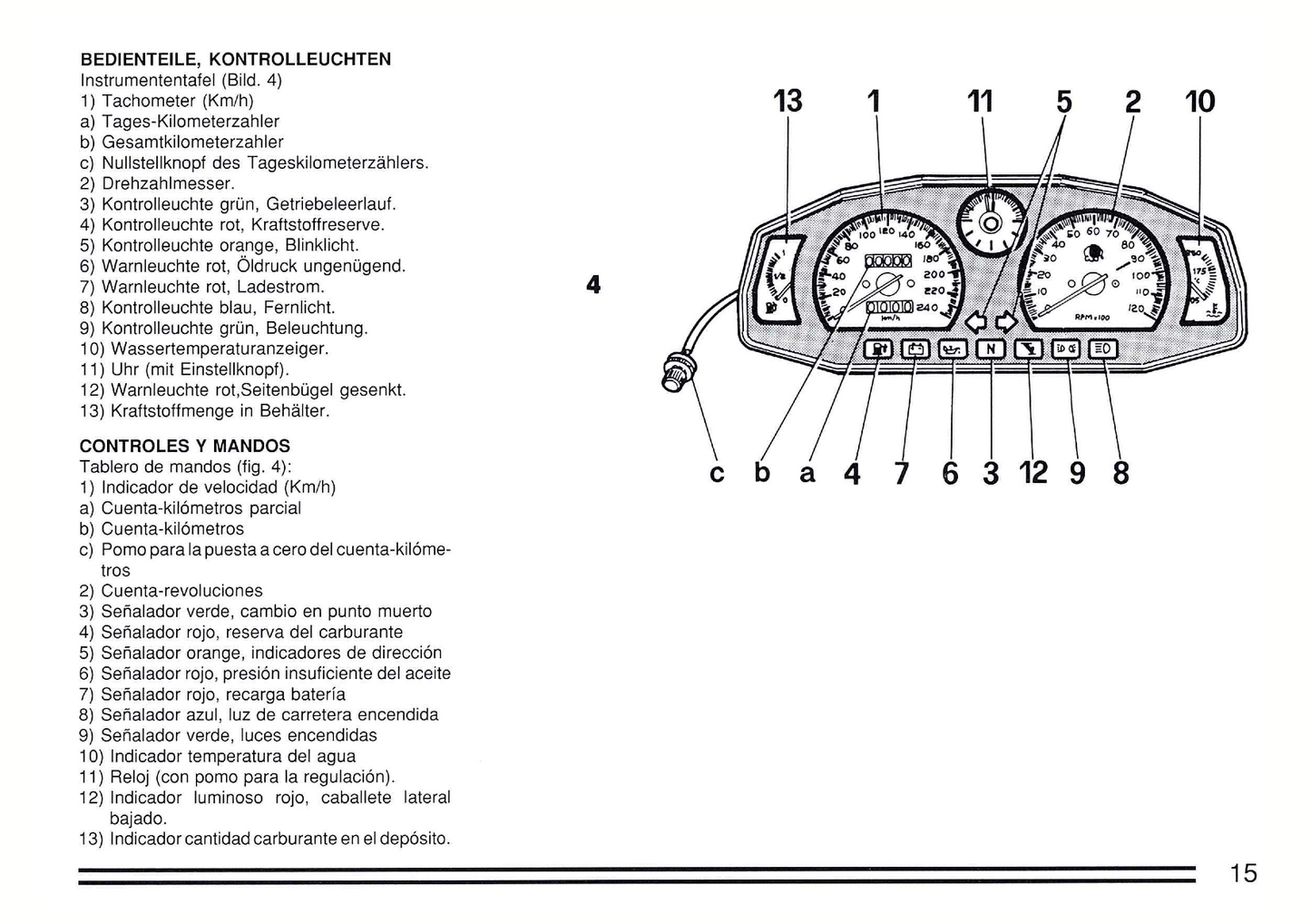 1991 Ducati 907 I.E. Gebruikershandleiding | Engels