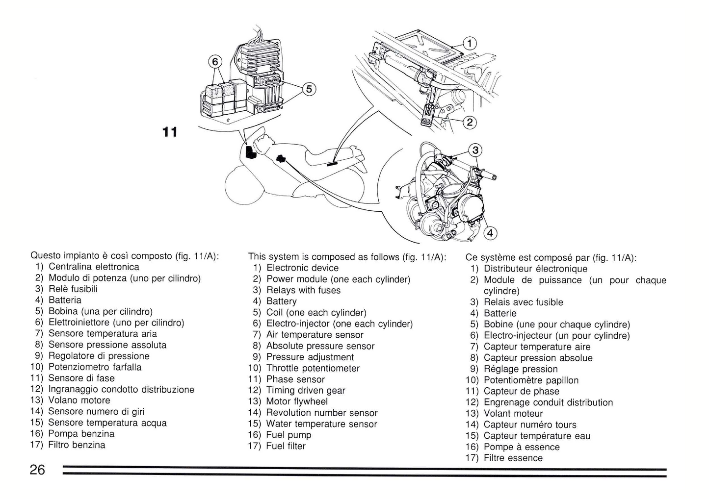 1991 Ducati 907 I.E. Bedienungsanleitung | Englisch