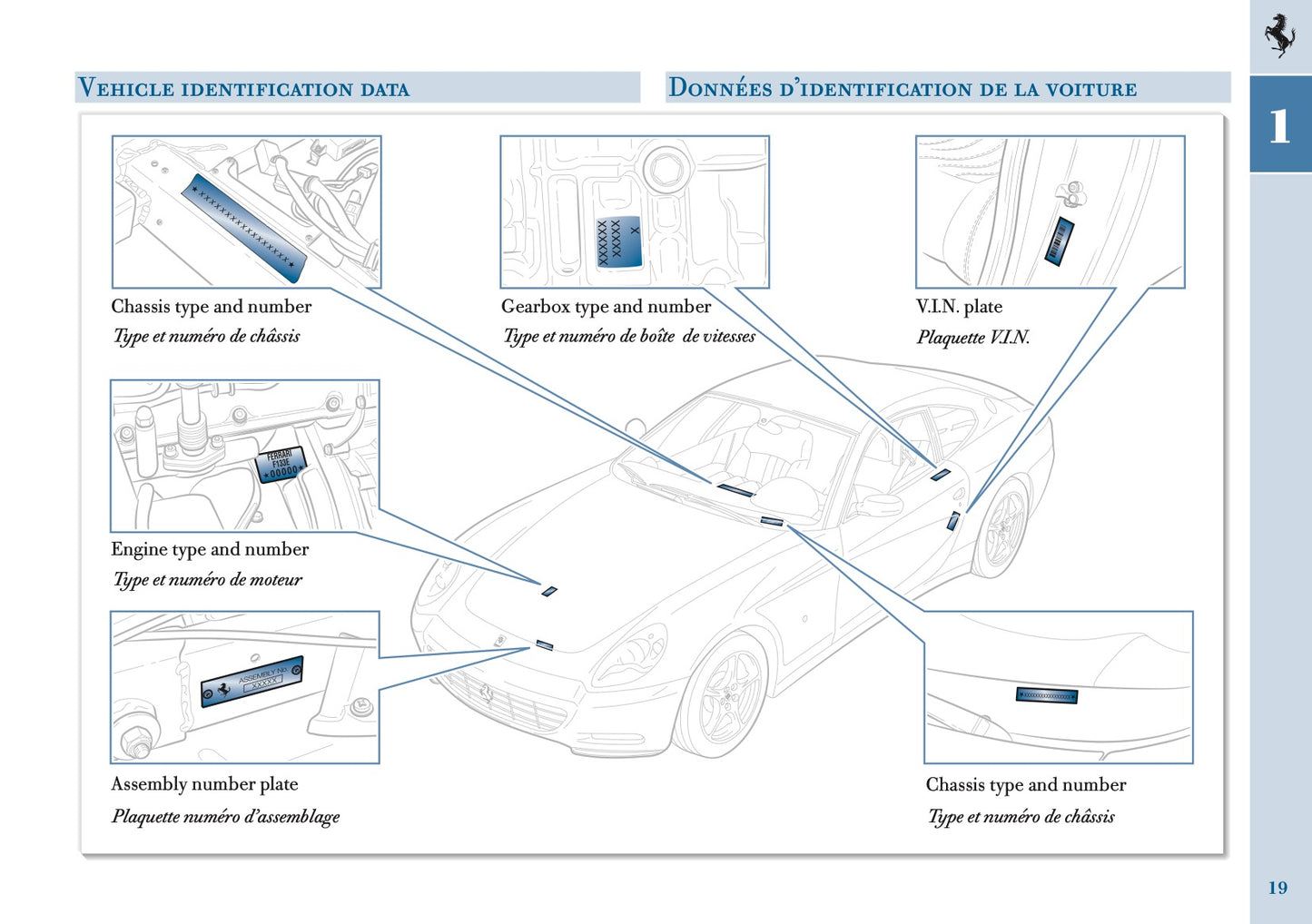 2005 Ferrari 612 Scaglietti Owner's Manual | English US