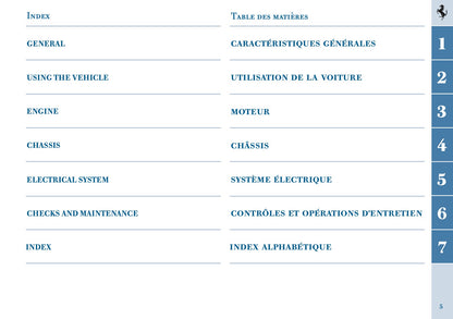 2005 Ferrari 612 Scaglietti Owner's Manual | English US