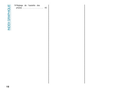 2025 Fiat 500e Manuel du propriétaire | Français