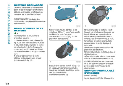 2025 Fiat 500e Manuel du propriétaire | Français
