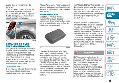 2025 Fiat 500e Manuel du propriétaire | Français