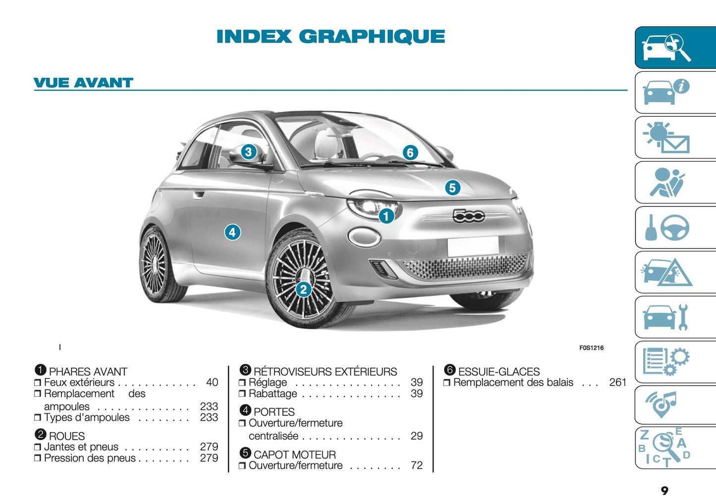2025 Fiat 500e Manuel du propriétaire | Français