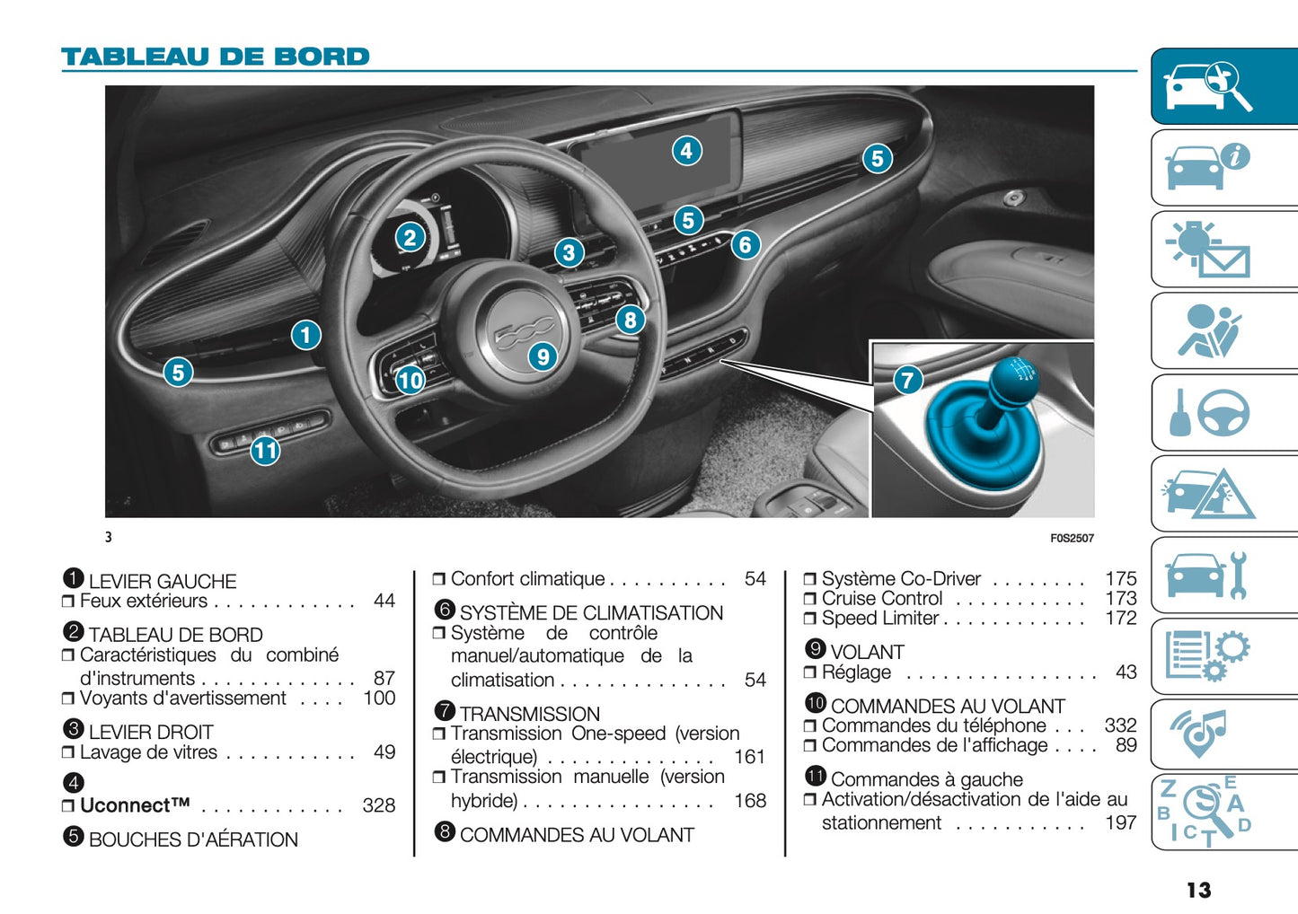 2026 Fiat 500 Owner's Manual | French