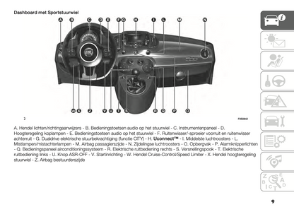 2021-2022 Fiat 500/500C Hybrid Gebruikershandleiding | Nederlands