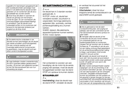 2021-2022 Fiat 500/500C Hybrid Gebruikershandleiding | Nederlands