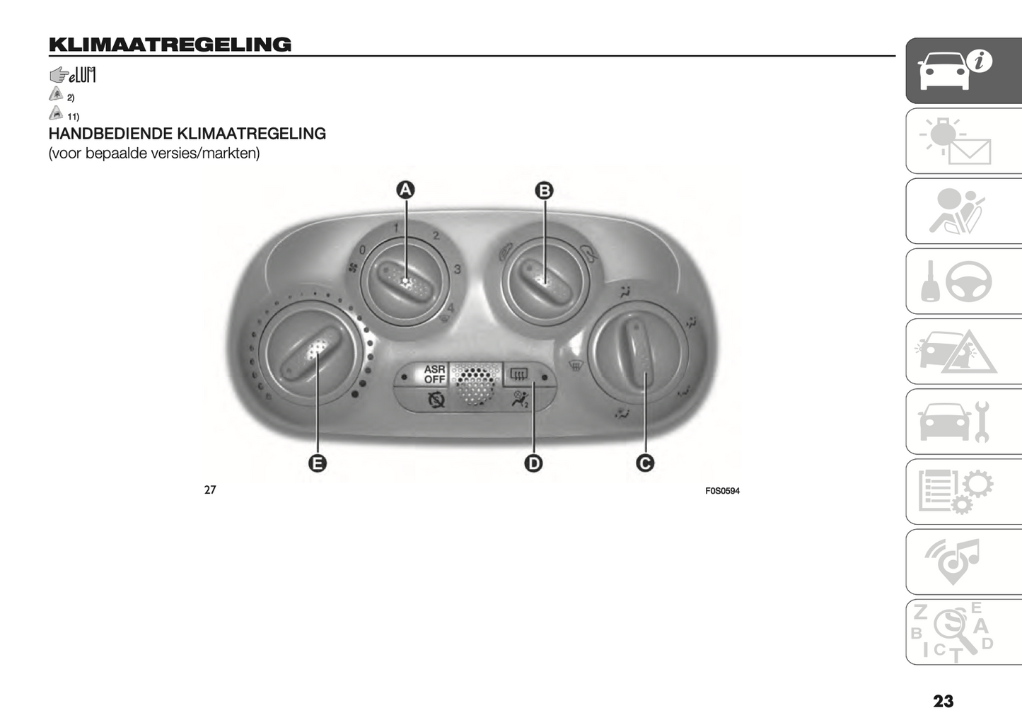 2021-2022 Fiat 500/500C Hybrid Gebruikershandleiding | Nederlands