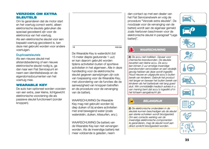 2024 Fiat 500e Owner's Manual | Dutch