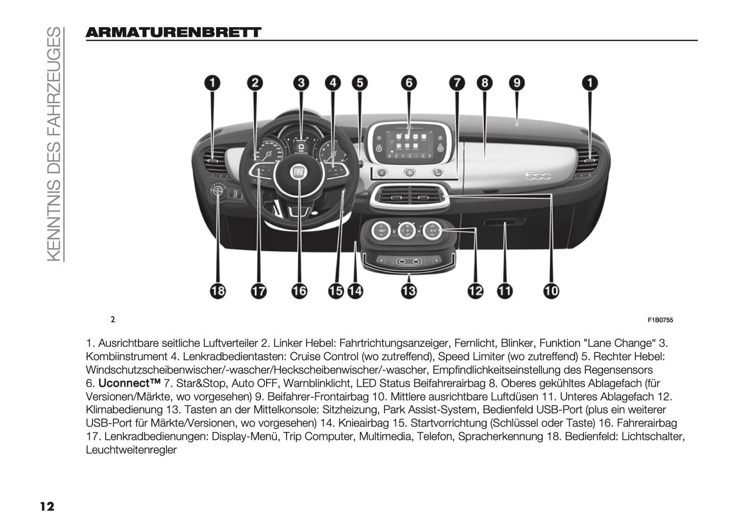 2024-2026 Fiat 500X Owner's Manual | German