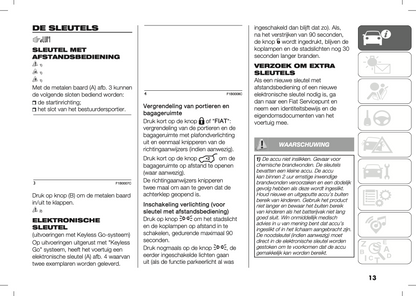 2020-2021 Fiat 500X Bedienungsanleitung | Niederländisch