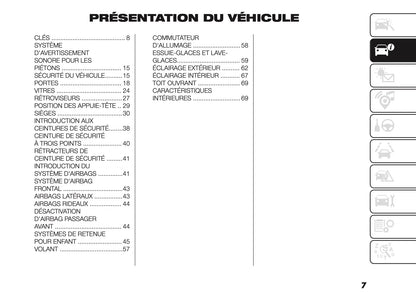 2026 Fiat Doblò Manuel du propriétaire | Français