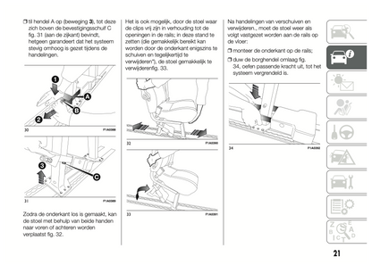 2015-2016 Fiat Ducato Owner's Manual | Dutch