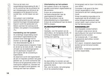 2020 Fiat Ducato Owner's Manual | Dutch