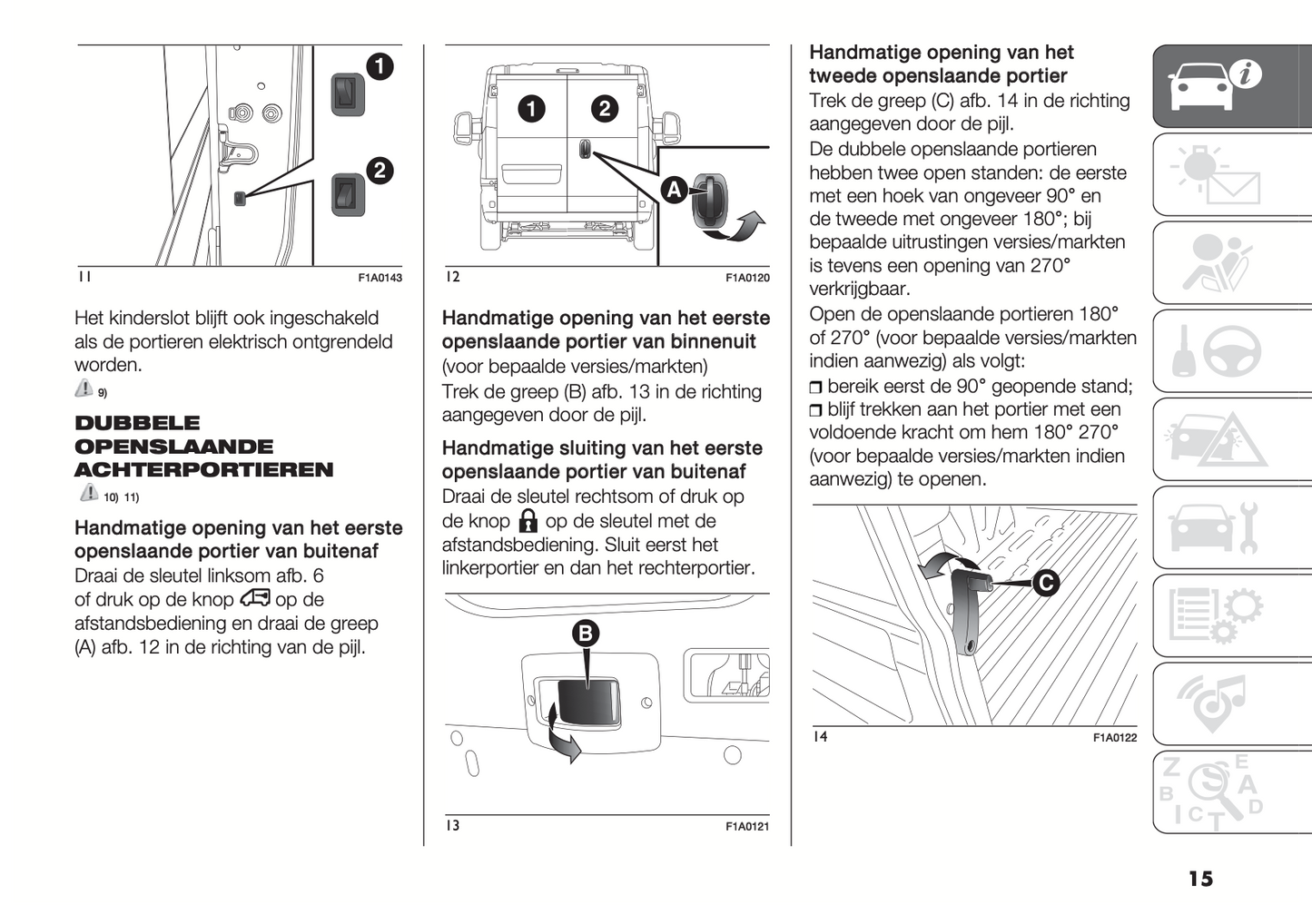 2020 Fiat Ducato Owner's Manual | Dutch