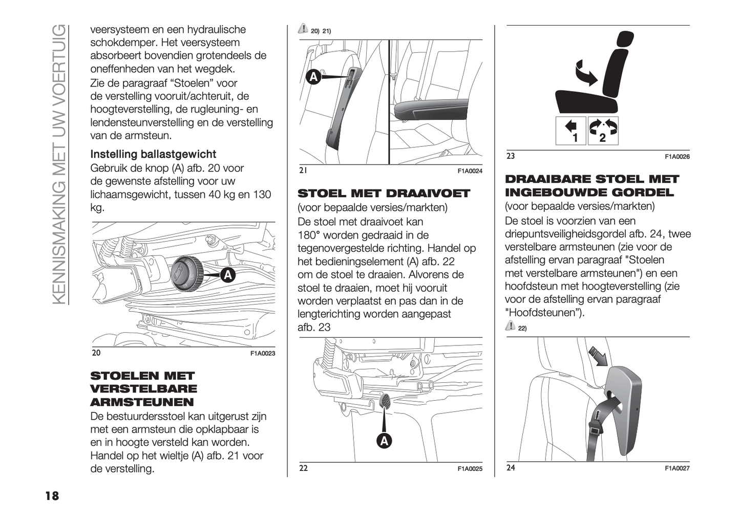 2020 Fiat Ducato Owner's Manual | Dutch