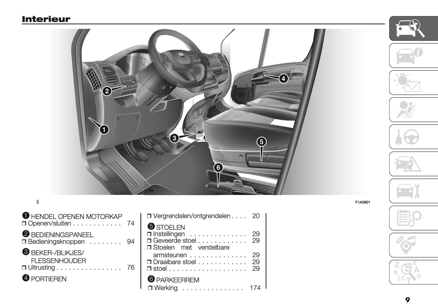 2021-2025 Fiat Ducato Camper Owner's Manual | Dutch