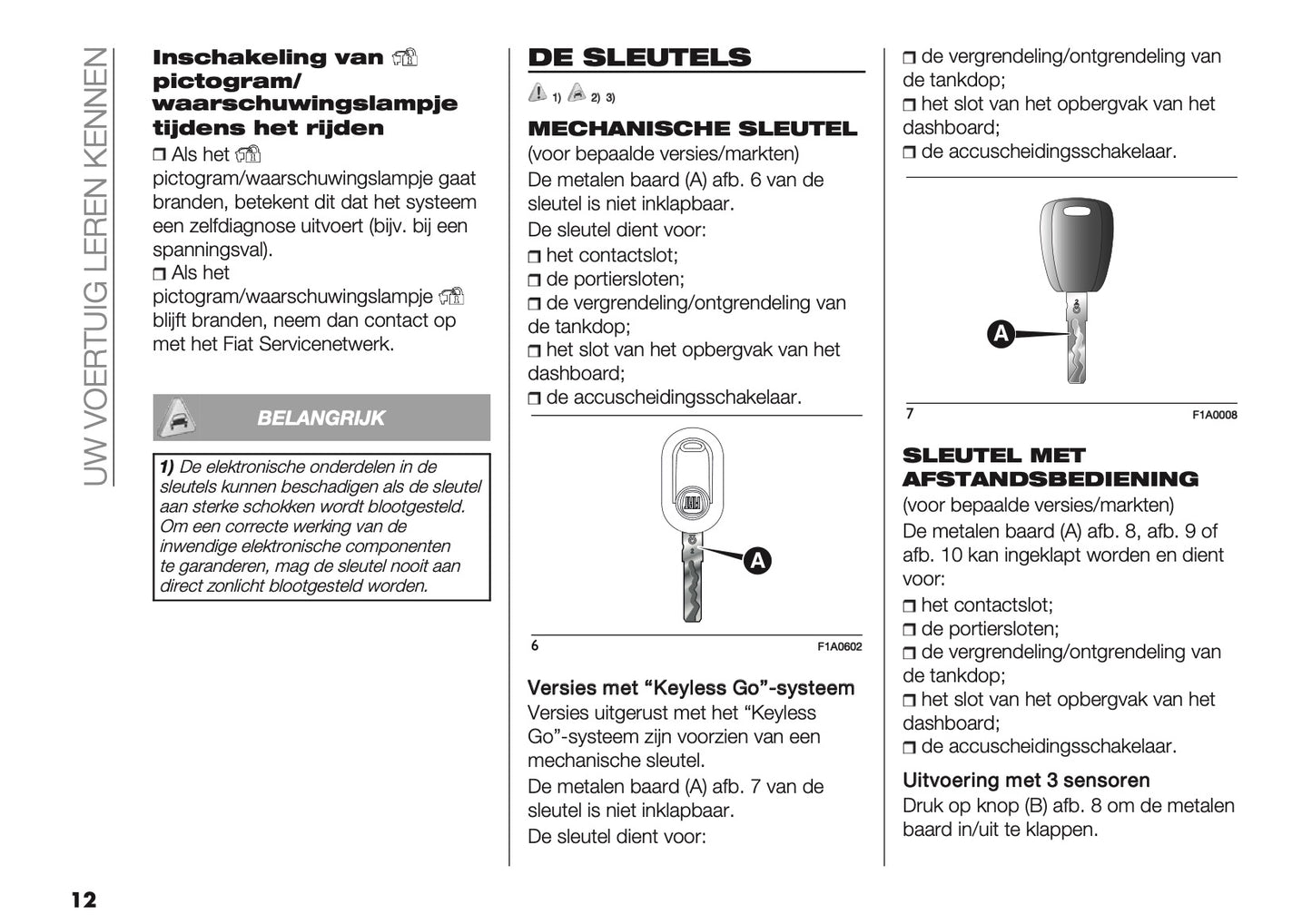 2021-2025 Fiat Ducato Camper Owner's Manual | Dutch