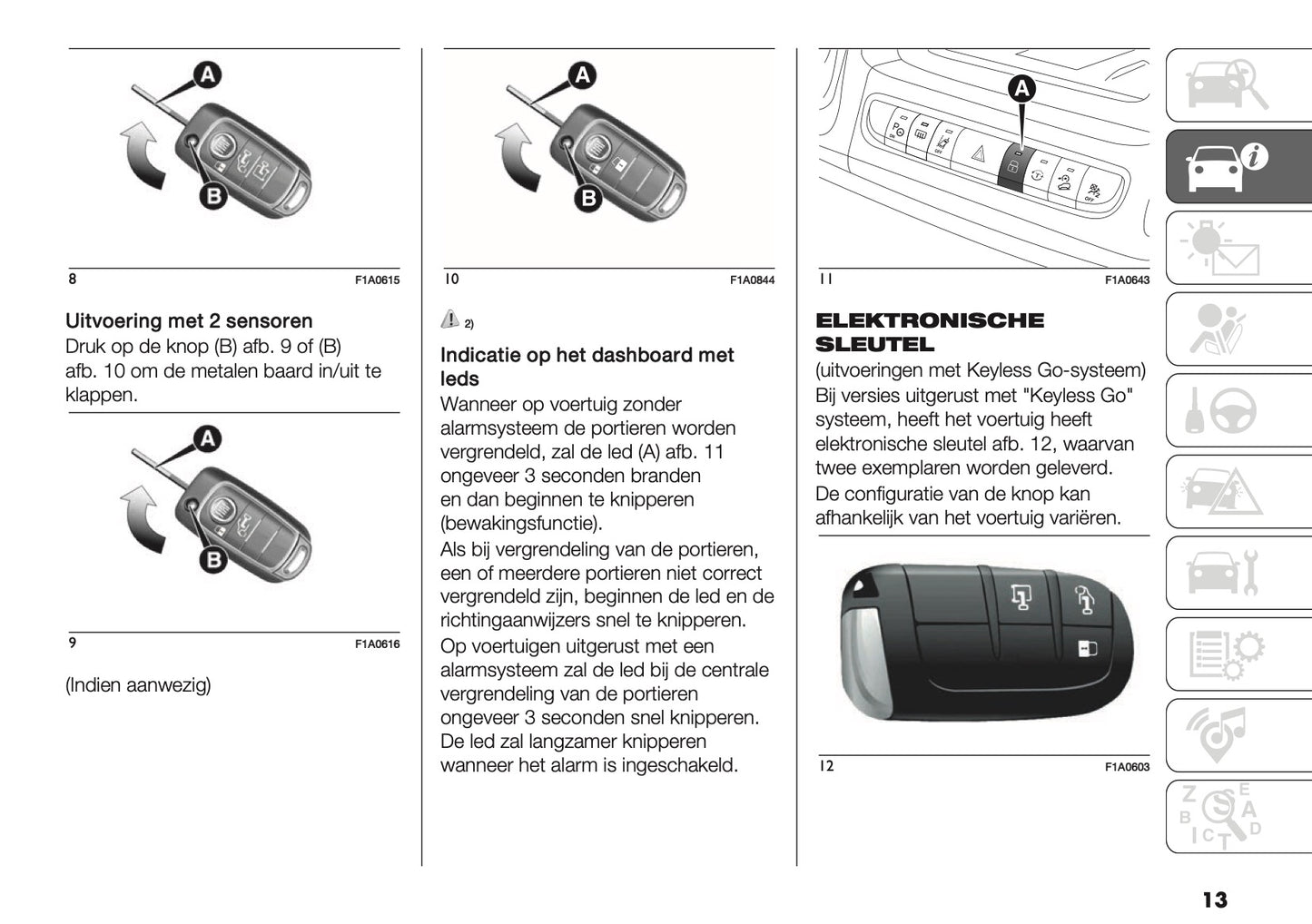 2021-2025 Fiat Ducato Camper Owner's Manual | Dutch