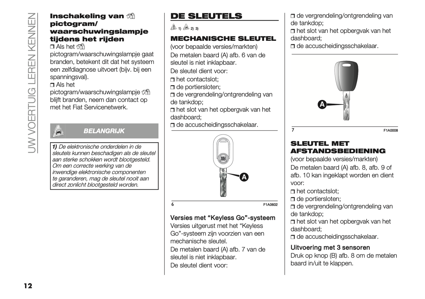2022 Fiat Ducato Owner's Manual | Dutch