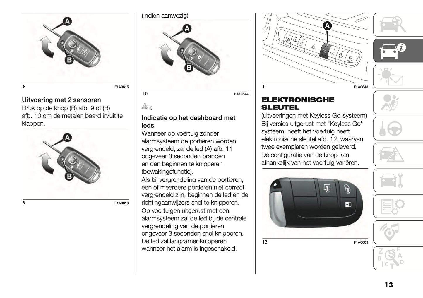 2022 Fiat Ducato Bedienungsanleitung | Niederländisch