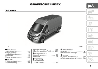 2022 Fiat Ducato Bedienungsanleitung | Niederländisch